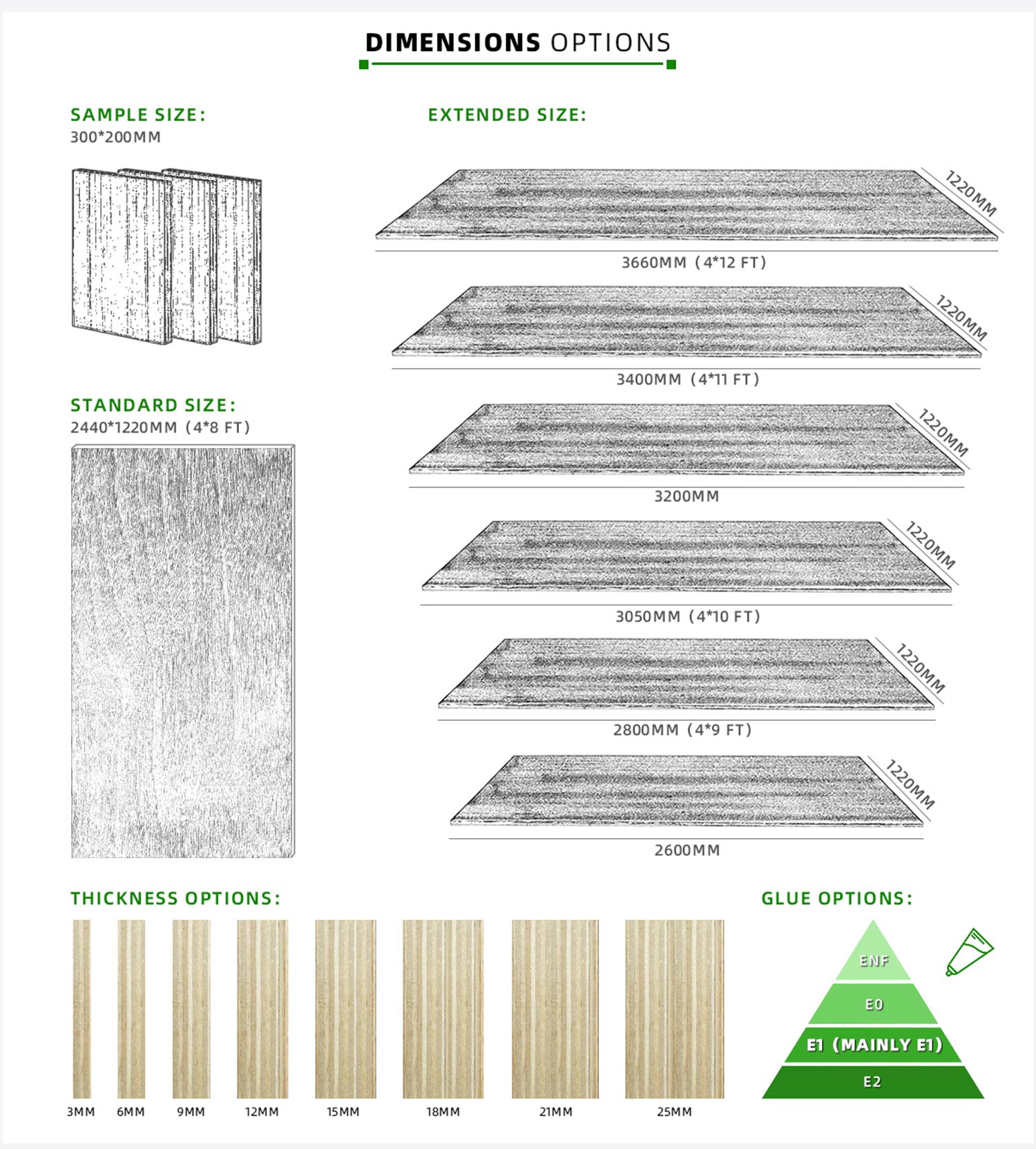 DIMENSIONS OPTIONS