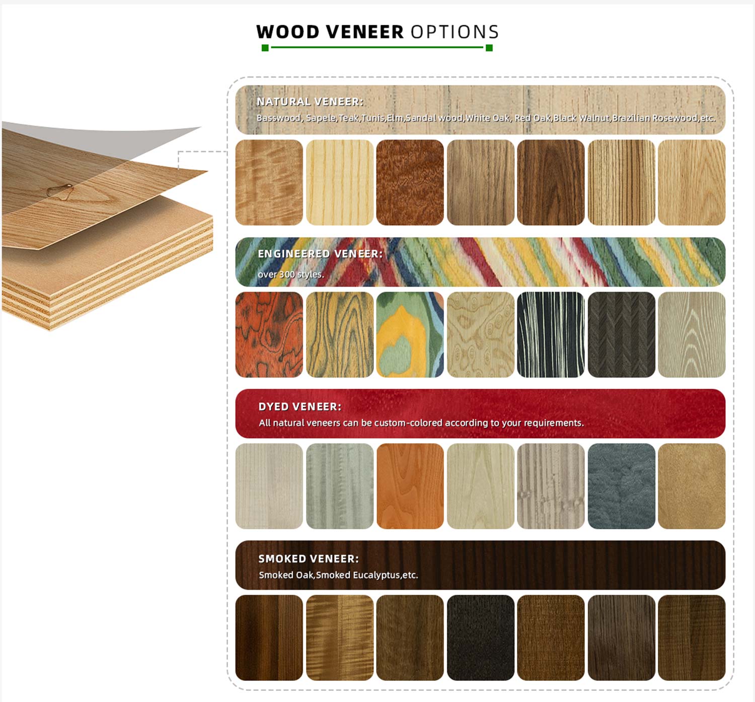 WOOD VENEER OPTIONS